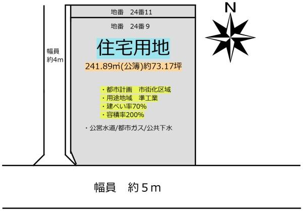 足利市田中町売り土地