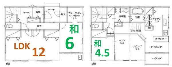 伊勢崎市連取元町　中古住宅