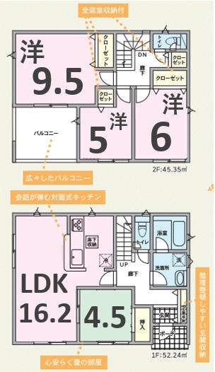 アーネストワン　太田市藪塚第9　3号棟