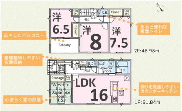 アーネストワン大泉町古海第10　3号棟