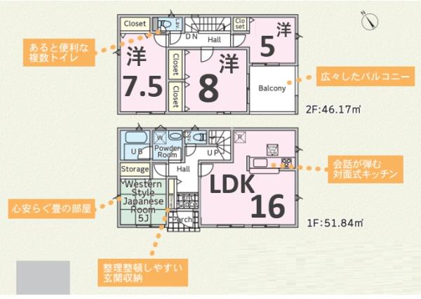 アーネストワン大泉町古海第10　5号棟