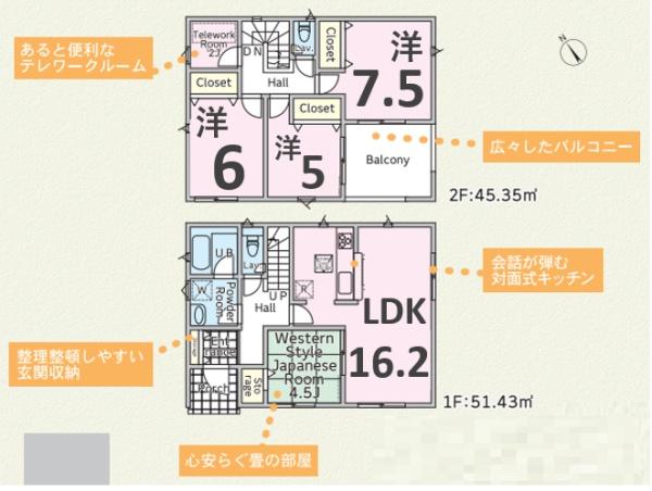 アーネストワン大泉町古海第10　7号棟