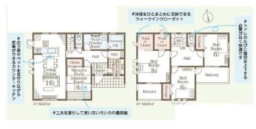 一建設　太田市由良町　1号棟