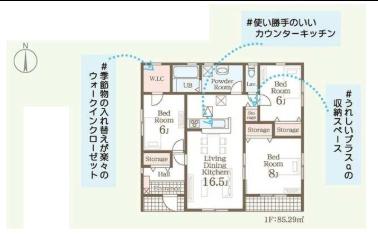 一建設　太田第3天良町　2号棟