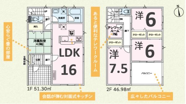 アーネストワン　伊勢崎市富塚町第13　1号棟