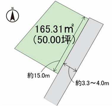 太田市東今泉町　土地　古家付き