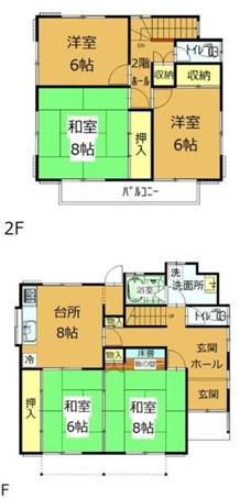 大泉町朝日　中古住宅
