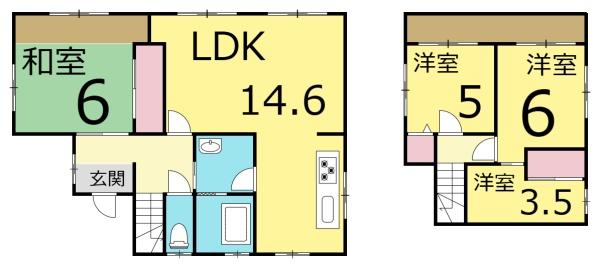 太田市新田木崎町　中古戸建