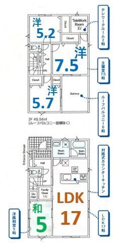 アーネストワン　邑楽町藤川第1　2号棟