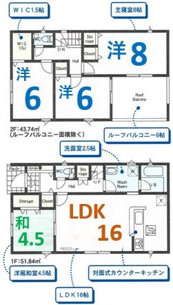 アーネストワン　大泉町寄木戸第16　1号棟