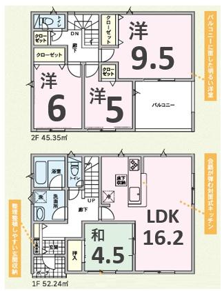 アーネストワン　伊勢崎市平井町第3　1号棟