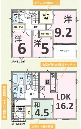 アーネストワン　伊勢崎市平井町第3　2号棟