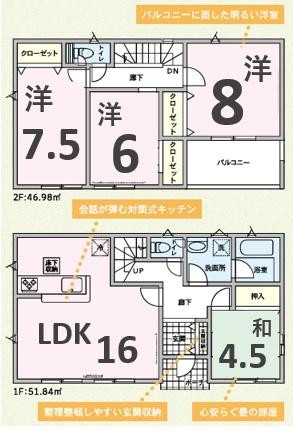 アーネストワン　伊勢崎市平井町第3　4号棟