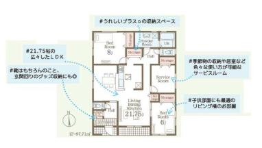 一建設　太田第3鳥山上町　1号棟