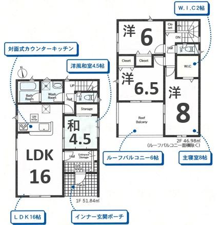 アーネストワン　館林市広内町第2　1棟