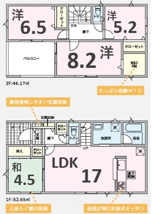 アーネストワン　大泉町吉田第12　2号棟