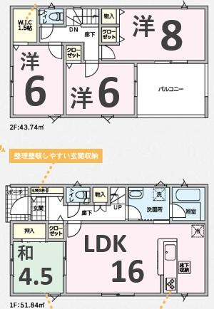 アーネストワン　大泉町吉田第12　3号棟
