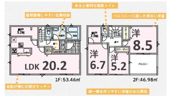 アーネストワン　太田市下田島町第5　5号棟