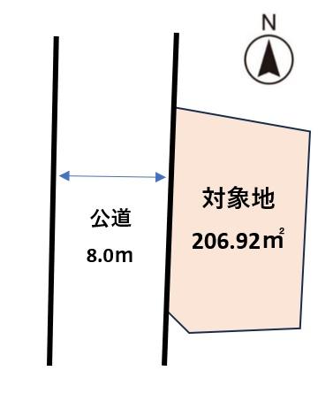 館林市緑町２丁目の土地