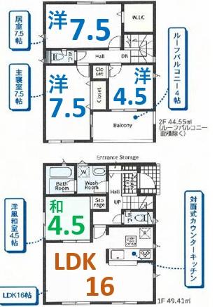アーネストワン　足利市今福町第1　1号棟