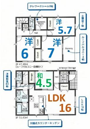 アーネストワン　足利市今福町第1　2号棟
