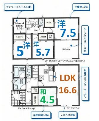 アーネストワン　足利市今福町第1　3号棟