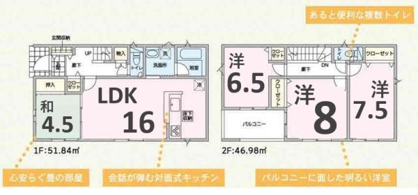 アーネストワン　大泉町寄木戸第17　4号棟