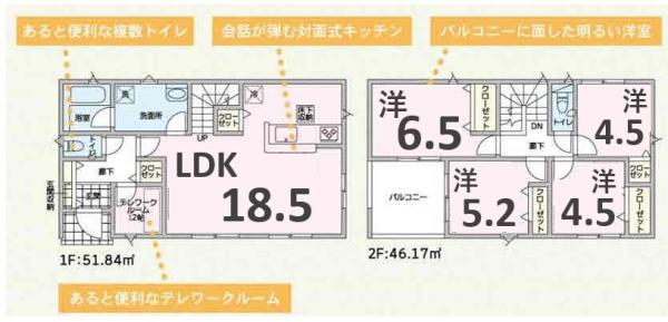 アーネストワン　大泉町寄木戸第17　5号棟