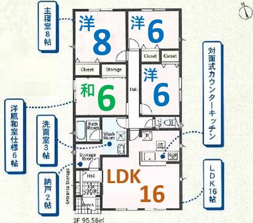 アーネストワン 大泉町寄木戸第18 5号棟