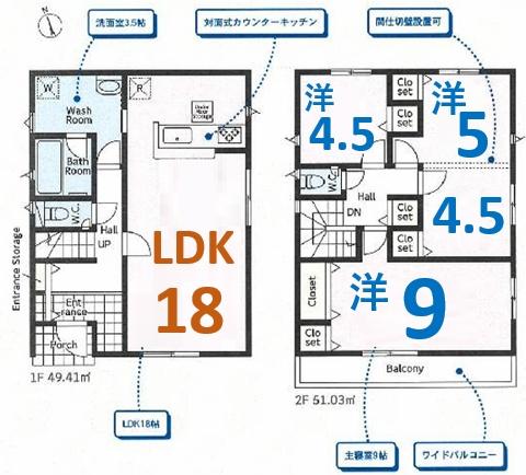 アーネストワン　足利市田中町第5　2号棟