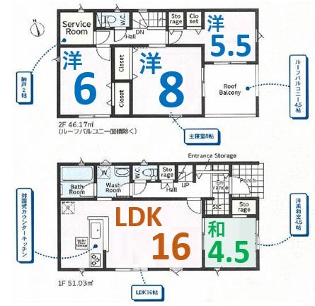 アーネストワン　足利市田中町第5　3号棟