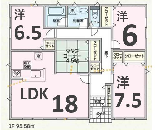 5ページ目）その他（群馬県）の新築一戸建て（一軒家・分譲・建売