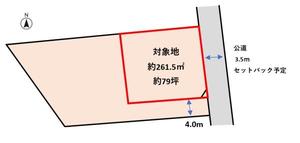 太田市岩瀬川町の売土地