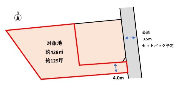 太田市岩瀬川町の売土地
