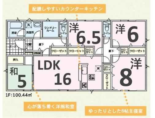 アーネストワン 太田市新田大根町第2 4号棟