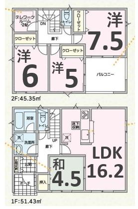 アーネストワン　伊勢崎市境米岡第3　3号棟