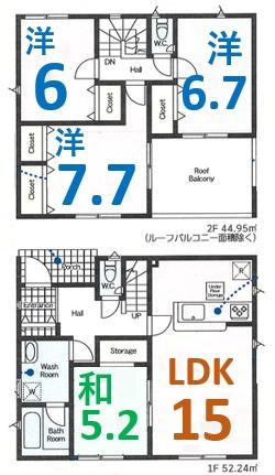 アーネストワン　太田市大原町第10　1棟