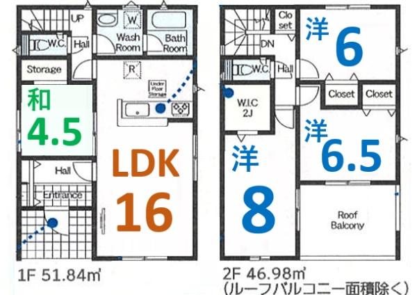アーネストワン 館林市堀工町第6 1号棟