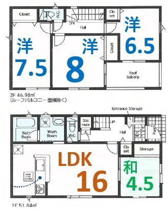 アーネストワン　足利市南大町第3　1号棟