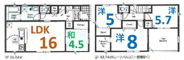 アーネストワン　足利市南大町第3　2号棟