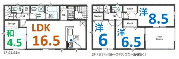 アーネストワン　足利市南大町第3　4号棟