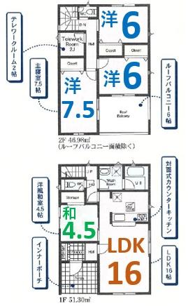 アーネストワン　太田市市場町第6　3号棟