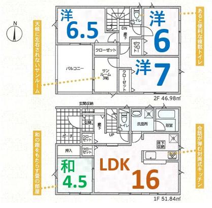 アーネストワン　太田市大原町第9　1号棟