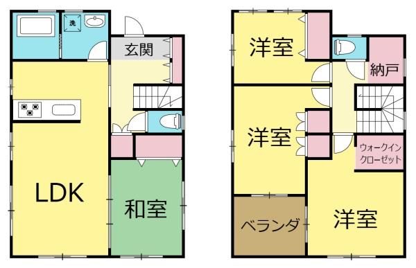 伊勢崎市境保泉の中古一戸建て