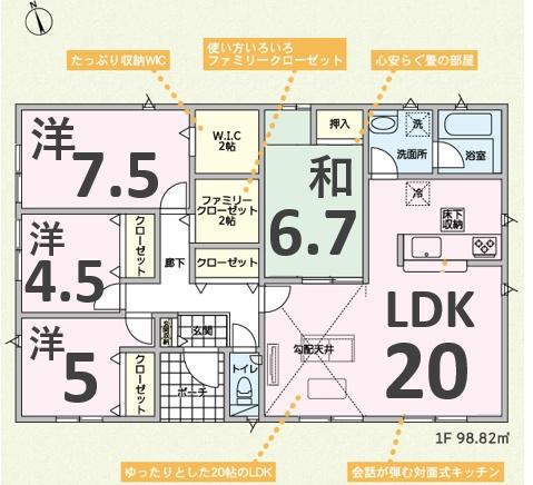 アーネストワン　太田市南ヶ丘町第3　1棟