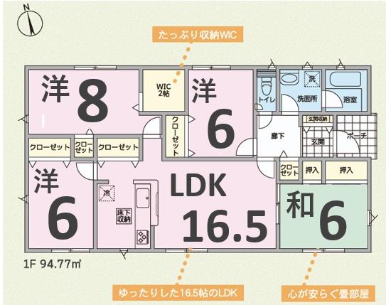 アーネストワン　太田市新田上江田町第2　1号棟
