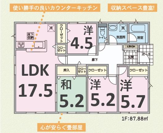アーネストワン　太田市新田上江田町第2　2号棟