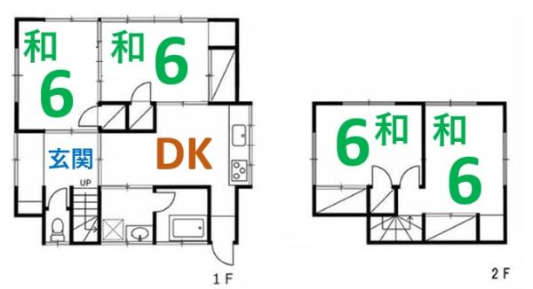 太田市大原町　中古住宅