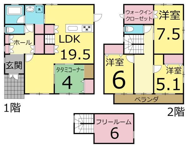 太田市由良町の中古一戸建て