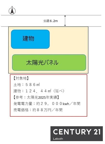 佐野市赤見町の中古一戸建